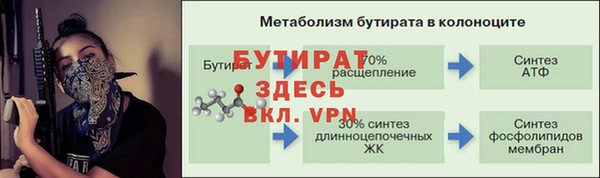 бутик Осинники